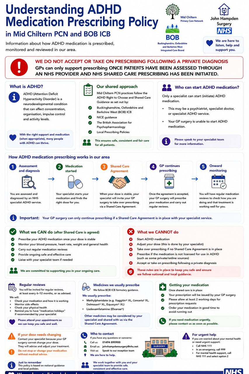 JHS Easy Read ADHD