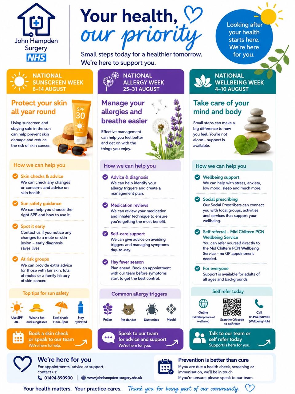 August Health Priorities