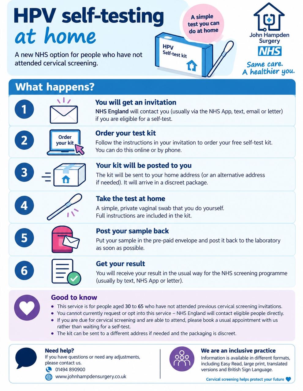 HPV Self Testing 