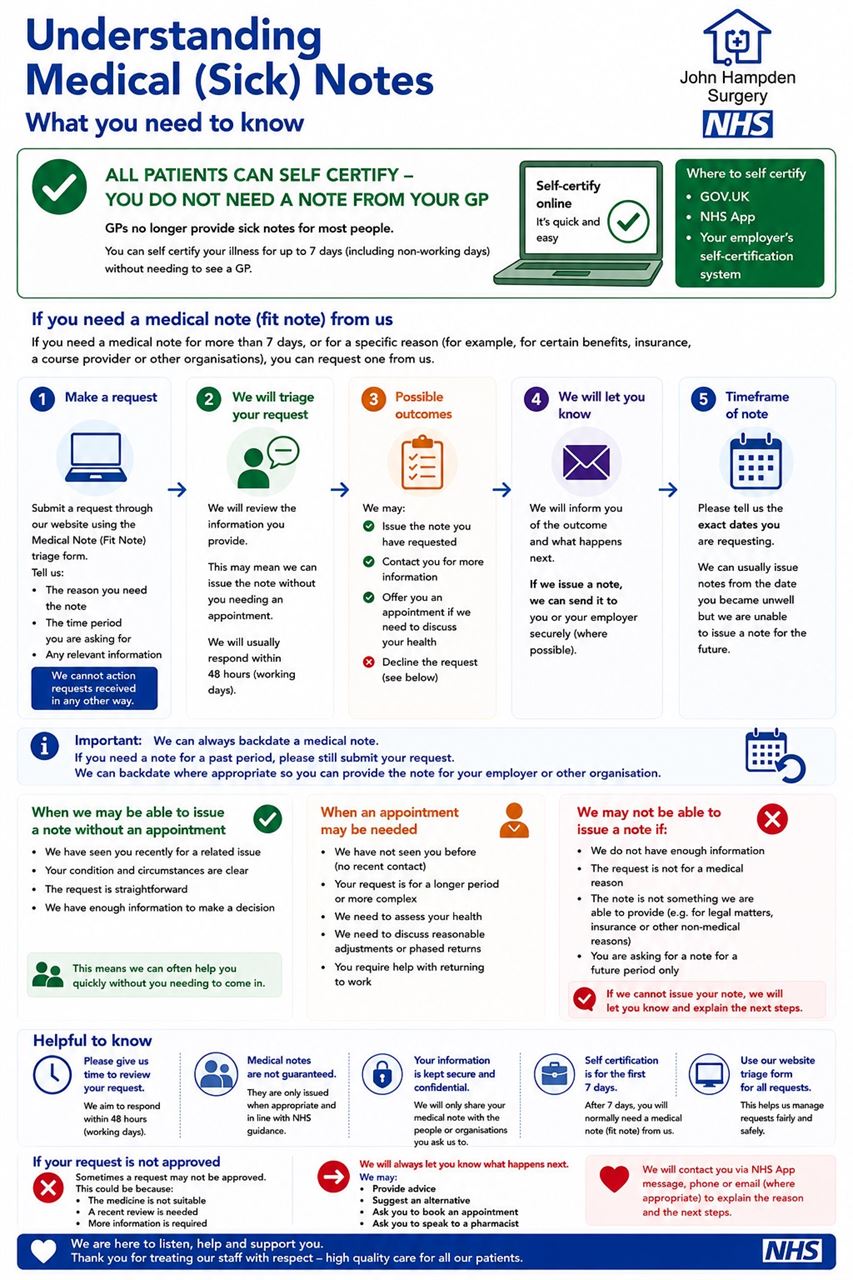Understanding Medical Sick Notes
